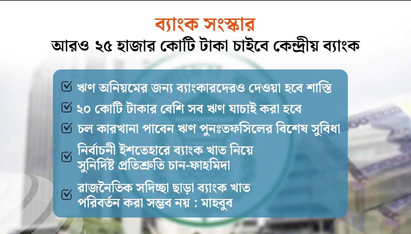 সরকারের কাছে আরও ২৫ হাজার কোটি টাকা চাইবে কেন্দ্রীয় ব্যাংক